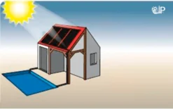 Solar Pool Heater